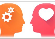 Is Your Confession Inspired By The Spirit Or Intellect ?